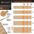 KESSER® Balkonscherm - Zichtdoek - Balkondoek - 80x400cm, Tuin en Terras, Verzenden, Nieuw