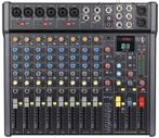 Citronic CMC-14 Mengpaneel 6 Kanalen DSP USB BT PC, Verzenden, Nieuw, Overige typen
