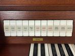 Content D 4313, Gebruikt, 2 klavieren, Orgel