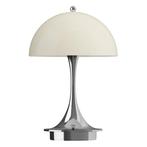 20% Korting | Louis Poulsen Panthella Tafellamp, Verzenden, Zo goed als nieuw, Minder dan 50 cm