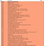 Kerstpakket startpakket hobby en bloemschikken XXL 115, Hobby en Vrije tijd, Ophalen of Verzenden, Nieuw