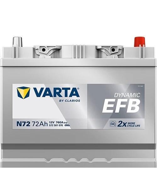 Varta Auto accu 12 volt 72 Ah EFB Dynamic type N72, Auto-onderdelen, Accu's en Toebehoren, Nieuw, Ophalen of Verzenden
