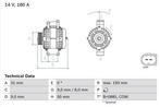 Dynamo / Alternator MERCEDES-BENZ GLK-KLASSE (320 CDI 4-m..., Ophalen of Verzenden, Nieuw