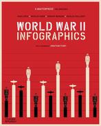 9780500296462 World War II: Infographics, Verzenden, Nieuw, Jean Lopez