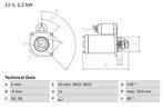 Startmotor / Starter VOLVO C30 (D3,D4), Auto-onderdelen, Motor en Toebehoren, Ophalen of Verzenden, Nieuw