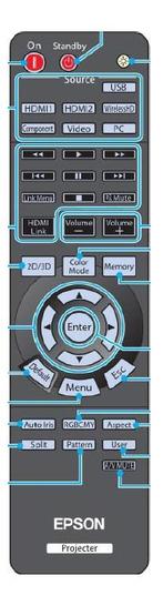 Afstandsbediening Epson EH-TW6000, Ophalen of Verzenden, Nieuw, Origineel