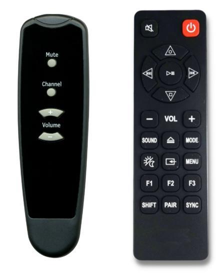 Teufel A500/6RC afstandsbediening, Audio, Tv en Foto, Afstandsbedieningen, Verzenden