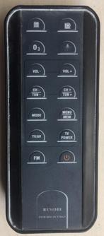 Afstandsbediening Remote controller pr1850, Ophalen of Verzenden, Nieuw, Origineel