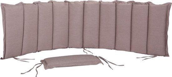 2dekans | Detex Tuinkussen Ligbed Ademend Ligbedkussen Tuin, Tuin en Terras, Tuinsets en Loungesets, Zo goed als nieuw, Ophalen of Verzenden