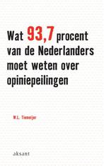 Wat 93.7 procent van de Nederlanders moet wete 9789052602806, Boeken, Zo goed als nieuw, Verzenden