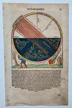 Sebastian Münster - Cosmographia - 1590