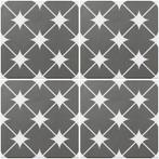 Vloertegel/Wandtegel Antraciet 20x20cm (Vloeren) (Vloeren), Keramiek, Nieuw, Ophalen of Verzenden, 20 tot 40 cm