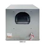 HCB Afzuigmotor - box - 5000 m3 - 230V - RVS, Verzenden, Nieuw in verpakking, Overige typen