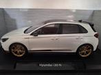 Tijdelijke Aanbieding uit onze webshop JP MiniWheels, Ophalen of Verzenden, Nieuw, Auto, Overige merken