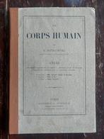 G. Witkowski - Le Corps Humain [Pop up] - 1884