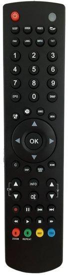 Telefunken RC1910 afstandsbediening, Audio, Tv en Foto, Afstandsbedieningen, Verzenden, Nieuw
