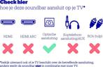 Samsung HW-T420 - Soundbar - Inclusief subwoofer, Verzenden, Nieuw