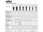 Braun Series 9 9296cc - Scheerapparaat - 5 scheerelementen -, Verzenden, Zo goed als nieuw