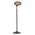 MaxxGarden Terrasverwarmer met 3 warmte standen - Tot 200..., Verzenden, Nieuw