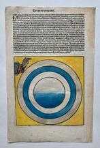 World - Wereld; Hartmann Schedel - The Nuremberg Chronicle, Boeken, Nieuw