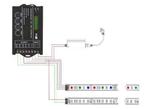 Led strip tijd controller RGB/W (dag / nacht simulatie) TC42, Doe-het-zelf en Verbouw, Elektra en Kabels, Nieuw, Overige typen