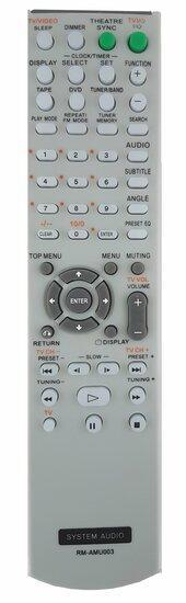Alternatieve Sony RM-AMU003  / RM-AMU005 afstandsbediening, Audio, Tv en Foto, Afstandsbedieningen, Verzenden