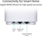 ASUS ZenWiFi XD4 Plus - AiMesh - Mesh Wifi - Zwart - 2-pack, Verzenden, Zo goed als nieuw