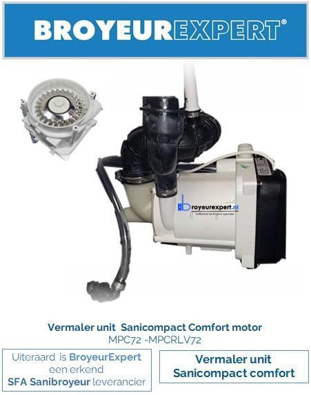 Sanibroyeur sanicompact comfort motor MPCR, Doe-het-zelf en Verbouw, Sanitair, Toilet, Nieuw, Ophalen of Verzenden