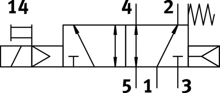Festo 5/2 Monostabiele Lucht Magneetventiel M5 220L/Min -, Doe-het-zelf en Verbouw, Gereedschap | Machine-onderdelen en Toebehoren