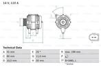 Dynamo / Alternator UAZ PATRIOT (2.3 D), Ophalen of Verzenden, Nieuw