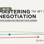 Mastering the art of negotiation 9789063694319, Boeken, Verzenden, Gelezen, Geurt Jan de Heus