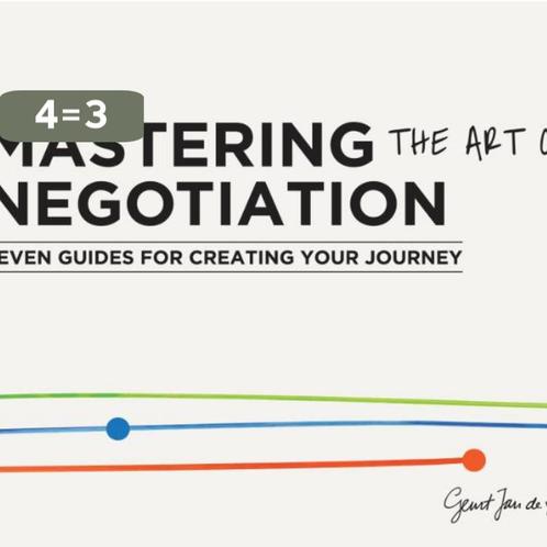 Mastering the art of negotiation 9789063694319, Boeken, Economie, Management en Marketing, Gelezen, Verzenden