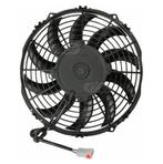 Ventilator Axiaal 12V 7.6A, Ophalen of Verzenden, Nieuw