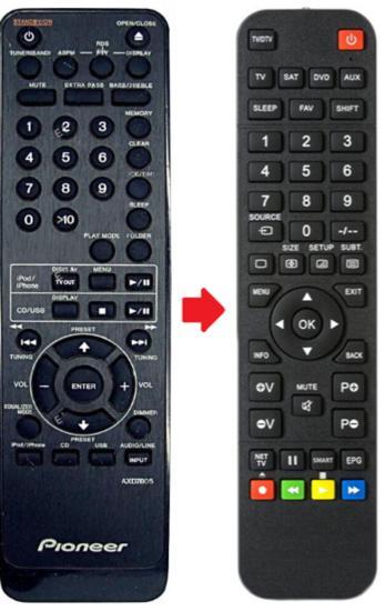 Alternatieve Pioneer AXD7605 afstandsbediening, Audio, Tv en Foto, Afstandsbedieningen, Verzenden