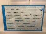 KLM - Poster Celebrating the spirit of flight and aircraft