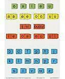 Taal in Blokjes starter set in zakje incl. markers, enz., Ophalen of Verzenden, Nieuw, Overige niveaus, Overige vakken