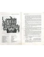 1933 WILLYS-OVERLAND WILLYS 77 INSTRUCTIEBOEKJE ENGELS