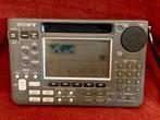Sony - ICF-SW55 Wereldradio, Nieuw
