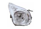 Suzuki Alto 2009-2014 Koplamp Rechts (Koplampen), Verzenden, Nieuw