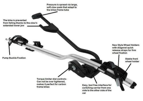 2025* Thule Pro-Ride 598 Fietsendrager Zilver t/m 20 kilo, Auto diversen, Dakdragers, Nieuw, Ophalen of Verzenden