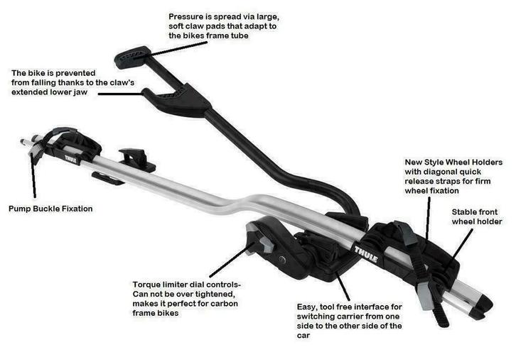 2025* Thule Pro-Ride 598 Fietsendrager Zilver t/m 20 kilo, Auto diversen, Dakdragers, Nieuw, Ophalen of Verzenden
