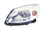 KOPLAMP VOOR DACIA SANDERO 2008-2012 8200733878, Ophalen of Verzenden, Nieuw