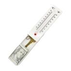 Thermometer Stash, Verzamelen, Ophalen of Verzenden, Nieuw