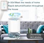 Luchtontvochtiger - Luchtontvochtiger - Kleine, Ophalen of Verzenden, Zo goed als nieuw