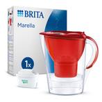 Tweedekans - BRITA Marella Cool Red 2.4L - MAXTRA PRO Filter, Ophalen of Verzenden, Nieuw