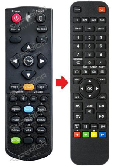 Optoma BR-5043N - BR-5046L - BR-5048N afstandsbediening, Audio, Tv en Foto, Afstandsbedieningen, Verzenden