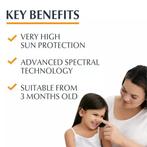 Eucerin Sun Sensitive Protect Dry Touch Kids Gel-Crème SP.., Verzenden, Nieuw