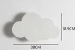 Wolk Wandlamp LED – Dimbaar & Decoratief, Verzenden, Nieuw