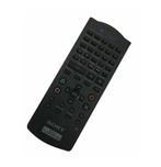 Sony Playstation DVD Remote Controller, Ophalen of Verzenden, Nieuw