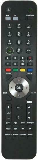 Humax RM-F01 afstandsbediening, Audio, Tv en Foto, Afstandsbedieningen, Verzenden, Nieuw